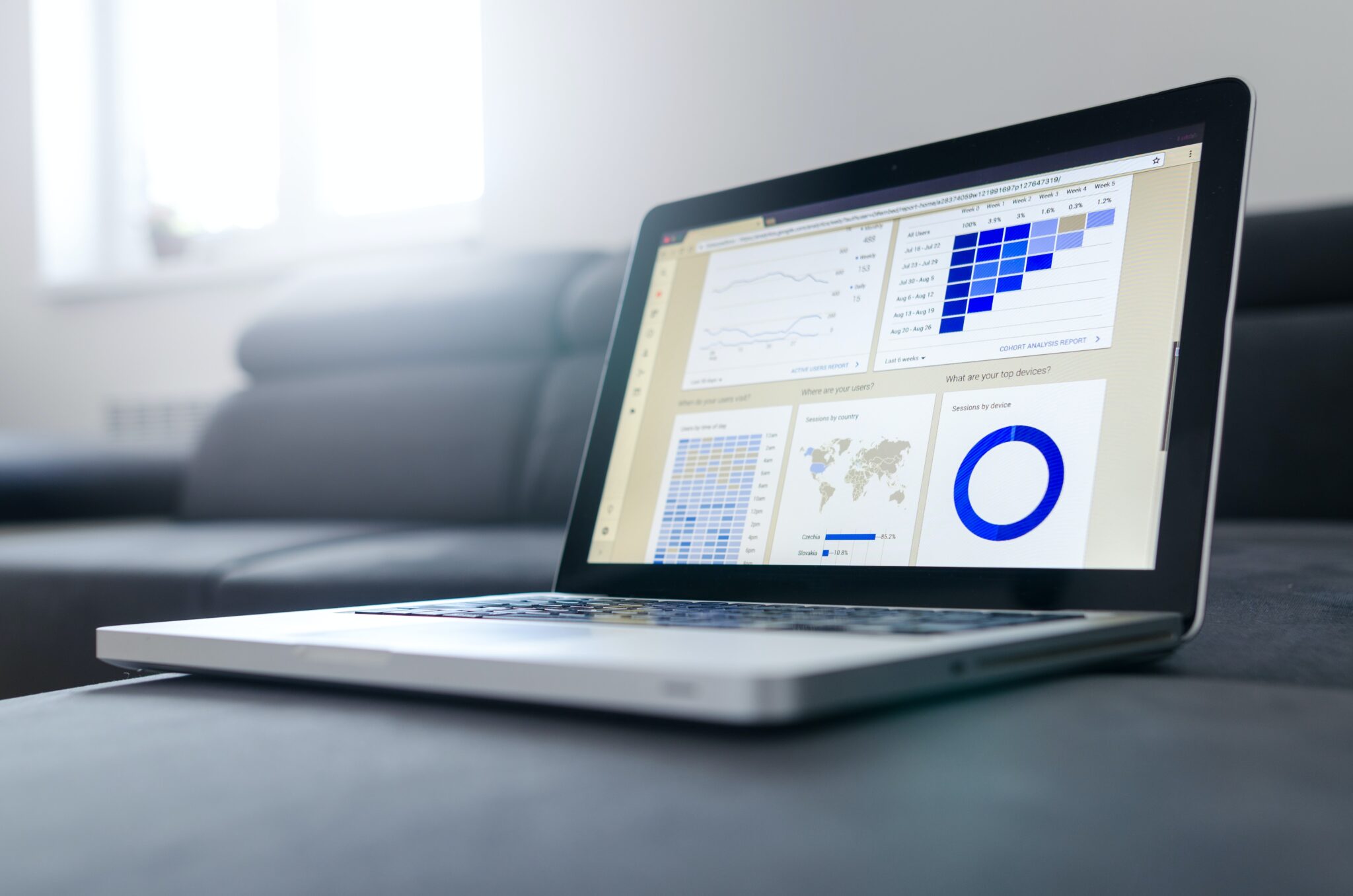 getting the most out out marketing