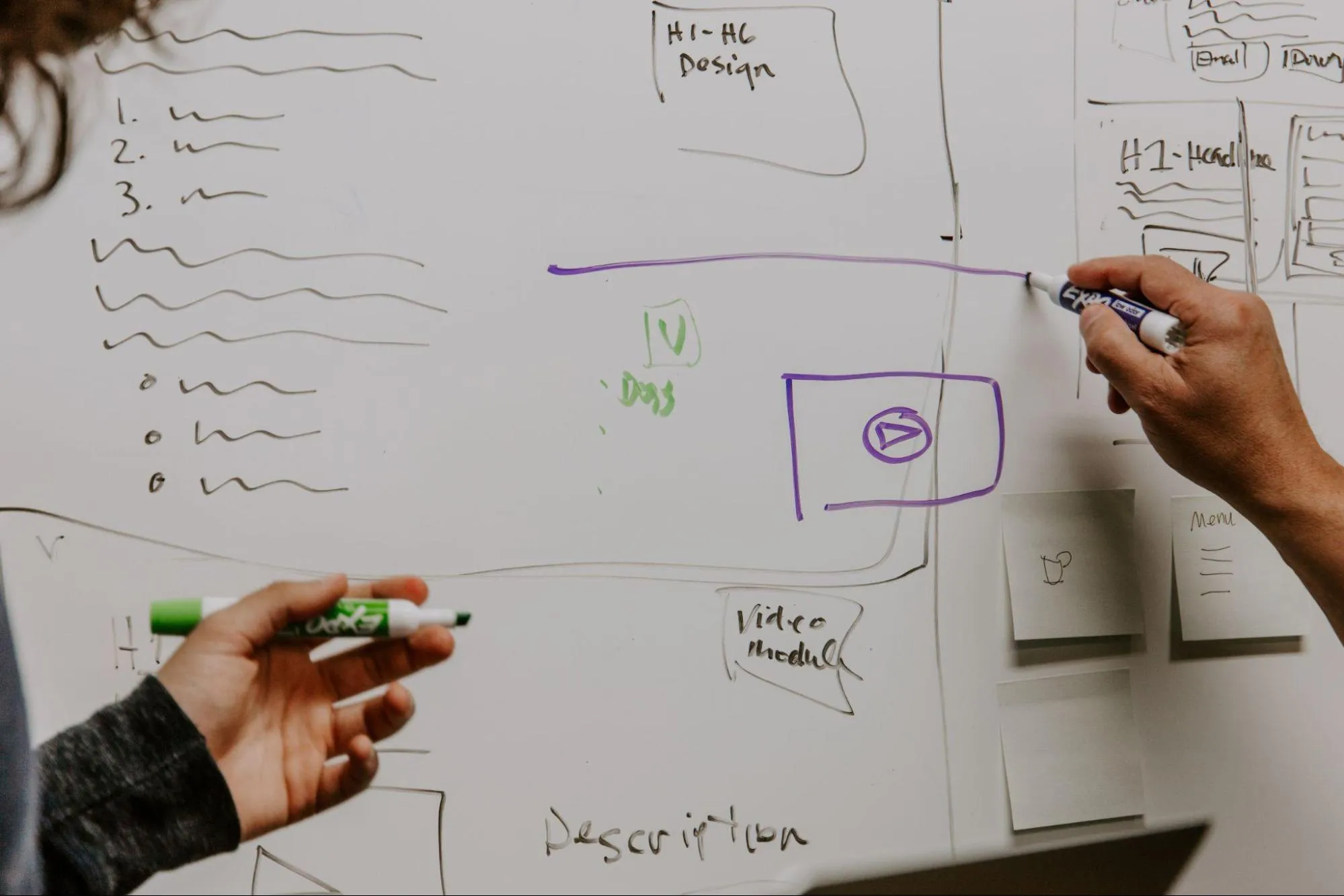 How Do You Write a Content Marketing Plan?