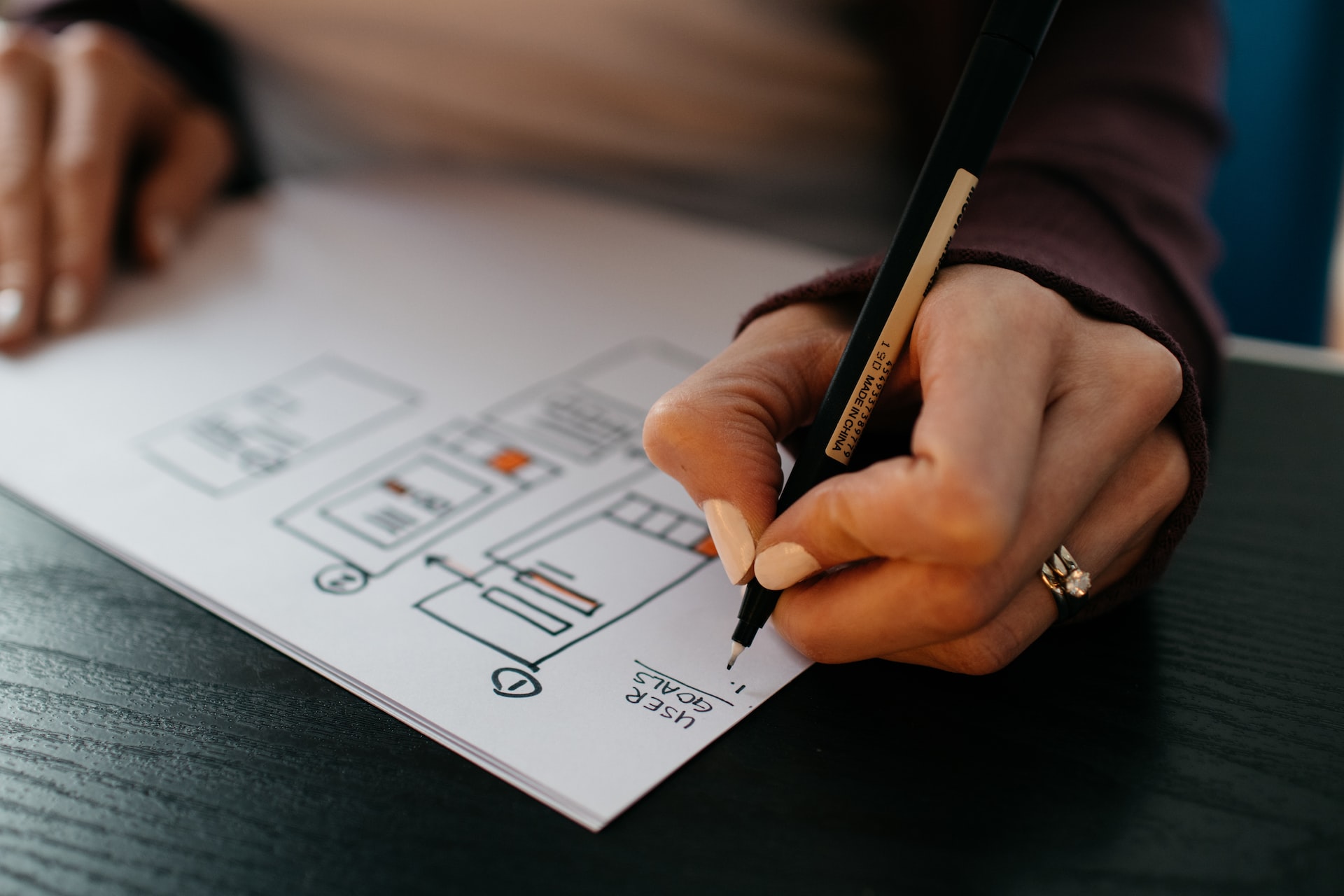 how should I present my business plan