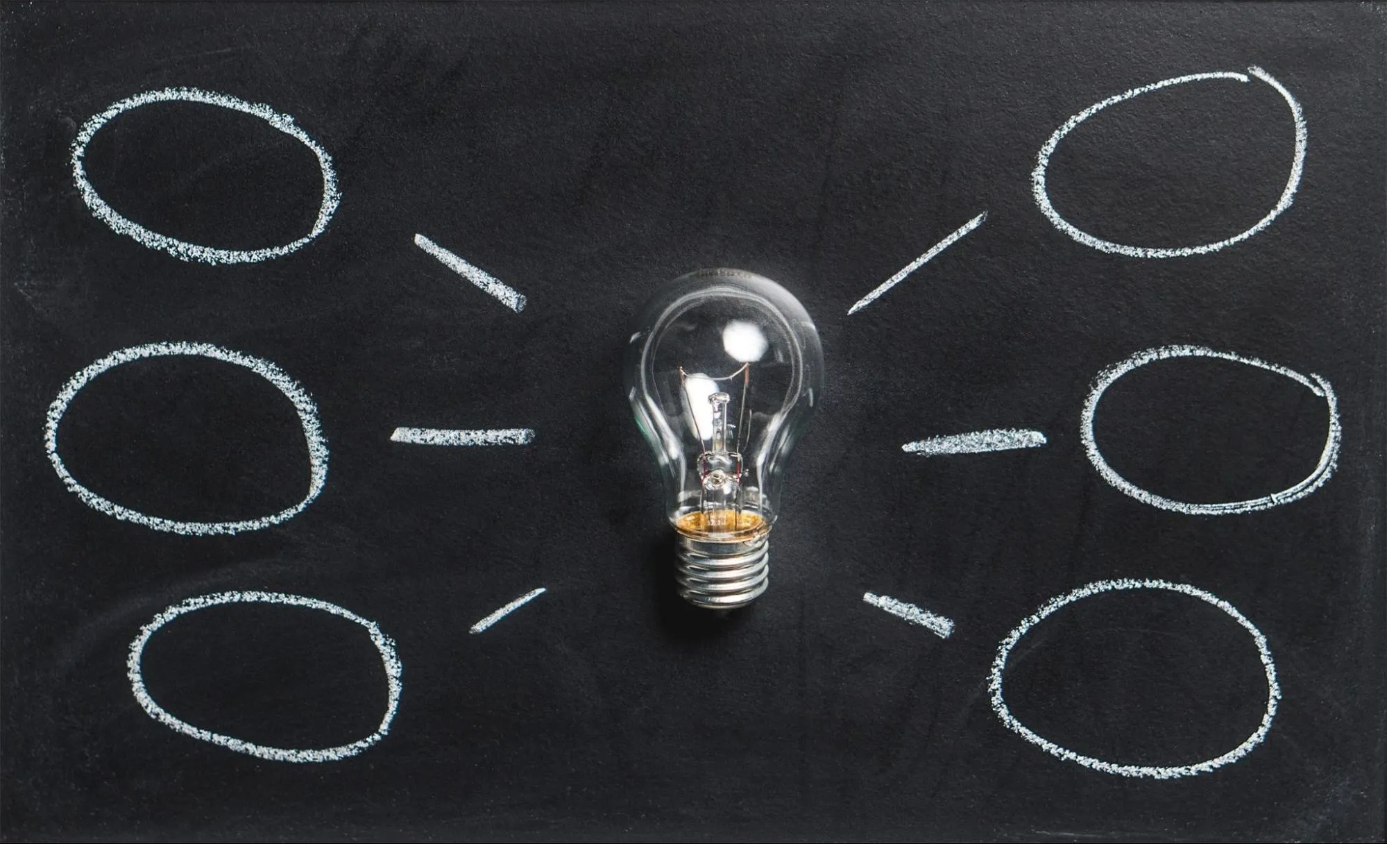 How Can I Test a Business Idea Before Building the Product?