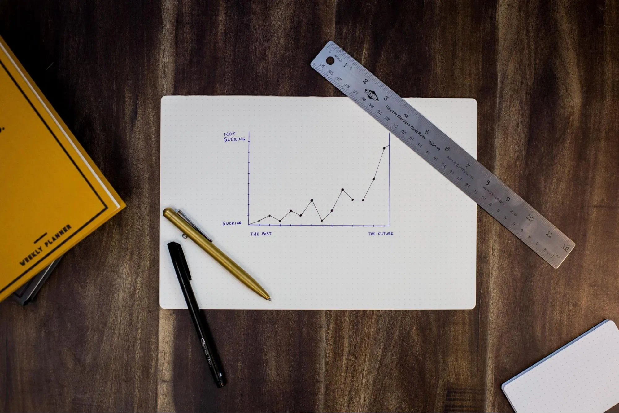 How Are You Tracking Marketing Campaigns?