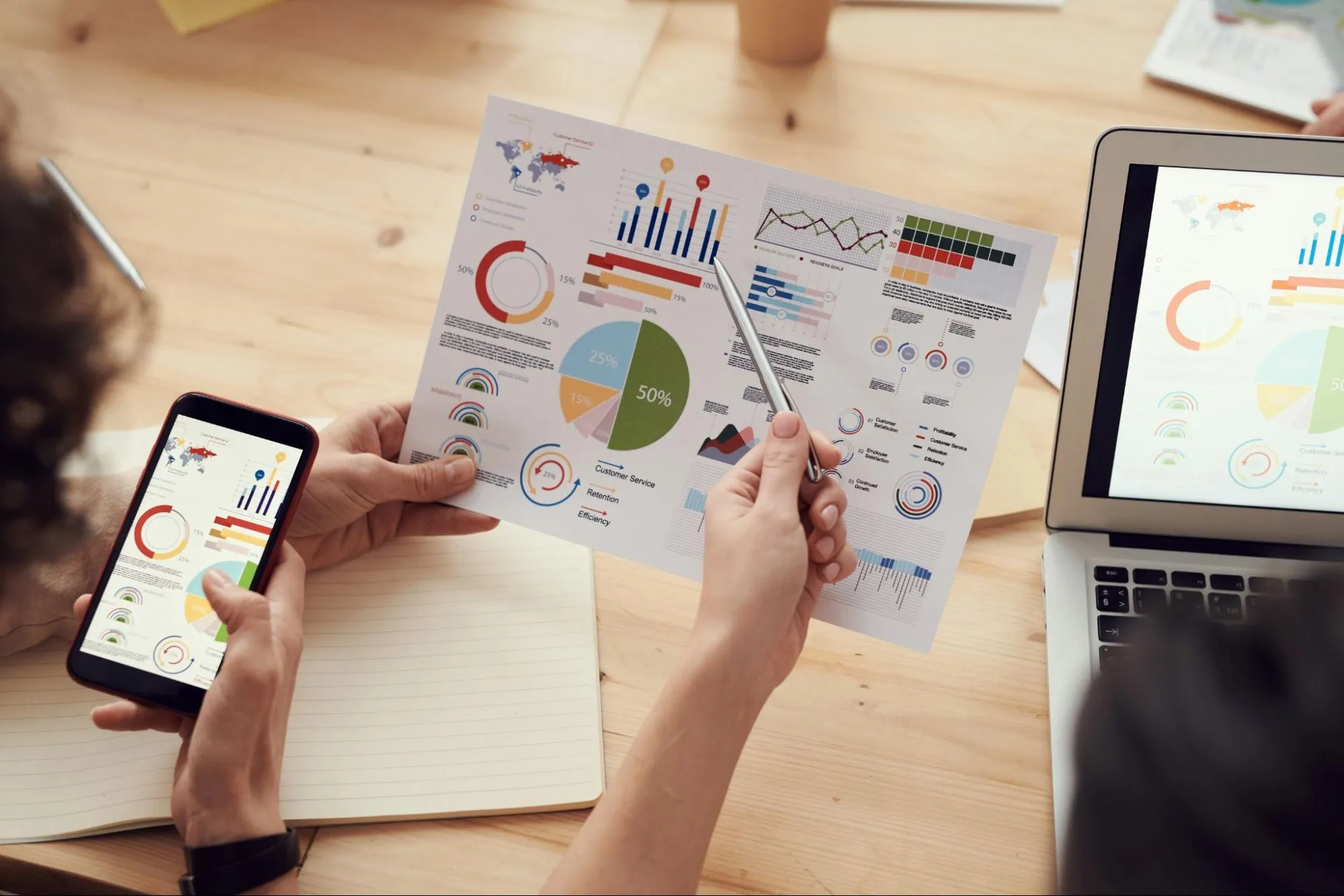 How Do I Do Market Research for a Startup?