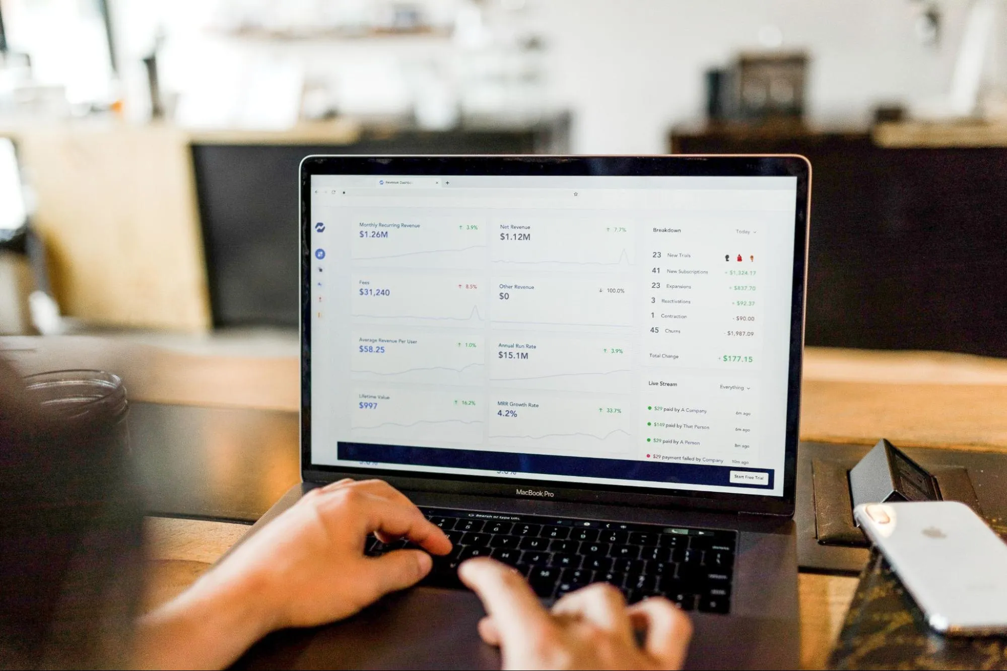 Is It a Good Idea to Buy Traffic?