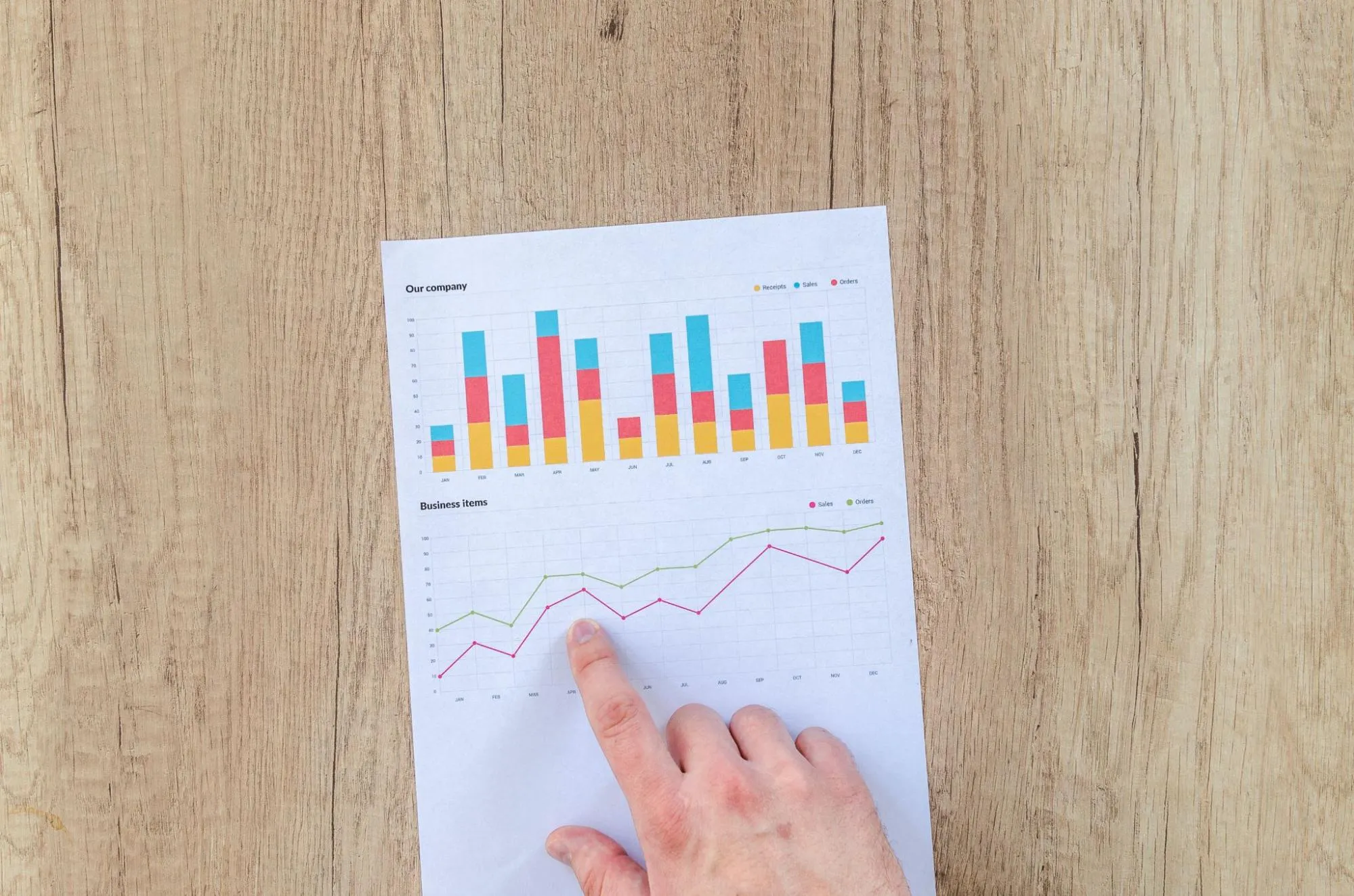 How Do I Measure ROI On Seo?