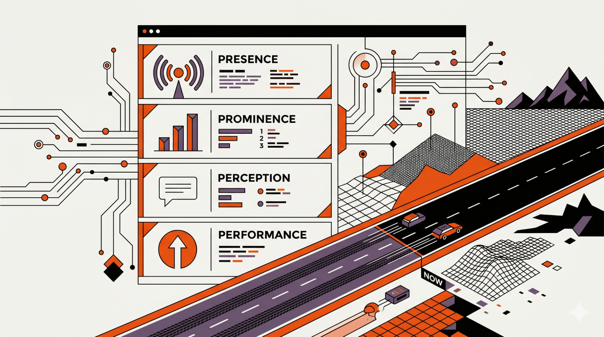 What to Measure in AI Search: The Visibility Stack & KPIs